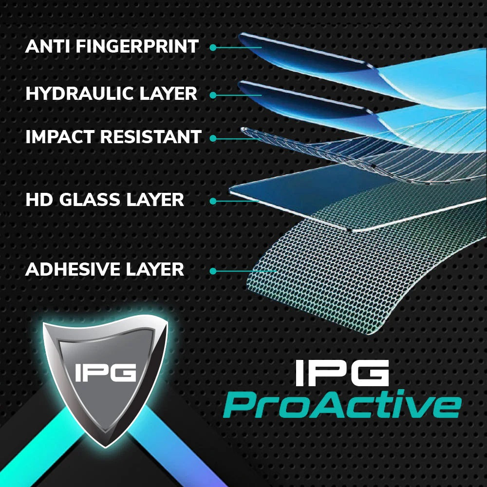 IPG ProActive for ZEBRA WT6400 Wearable Computer (3 Units) SCREEN Protector