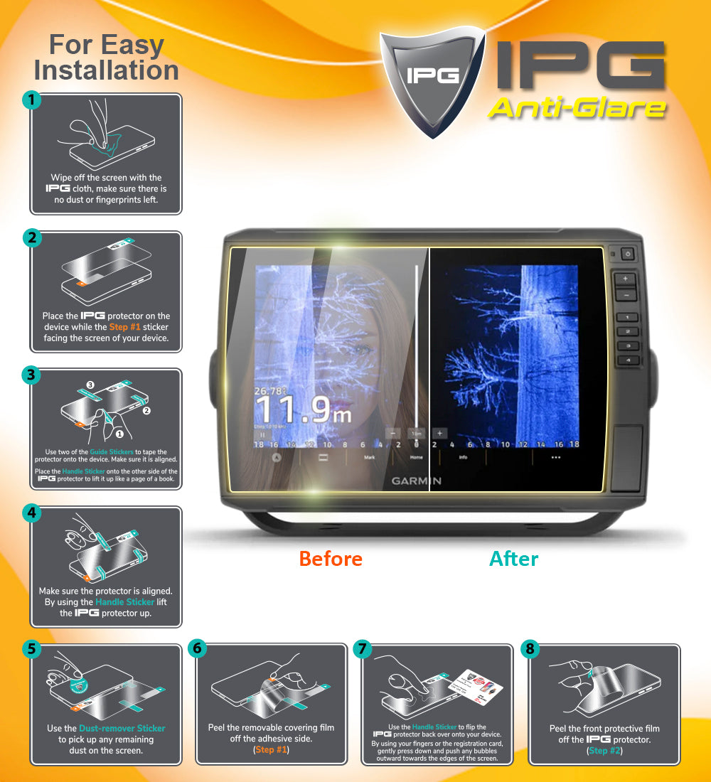 IPG ProActive for Harley Davidson 2014-2018 BOOM! BOX 6.5GT GPS Display SCREEN Protector