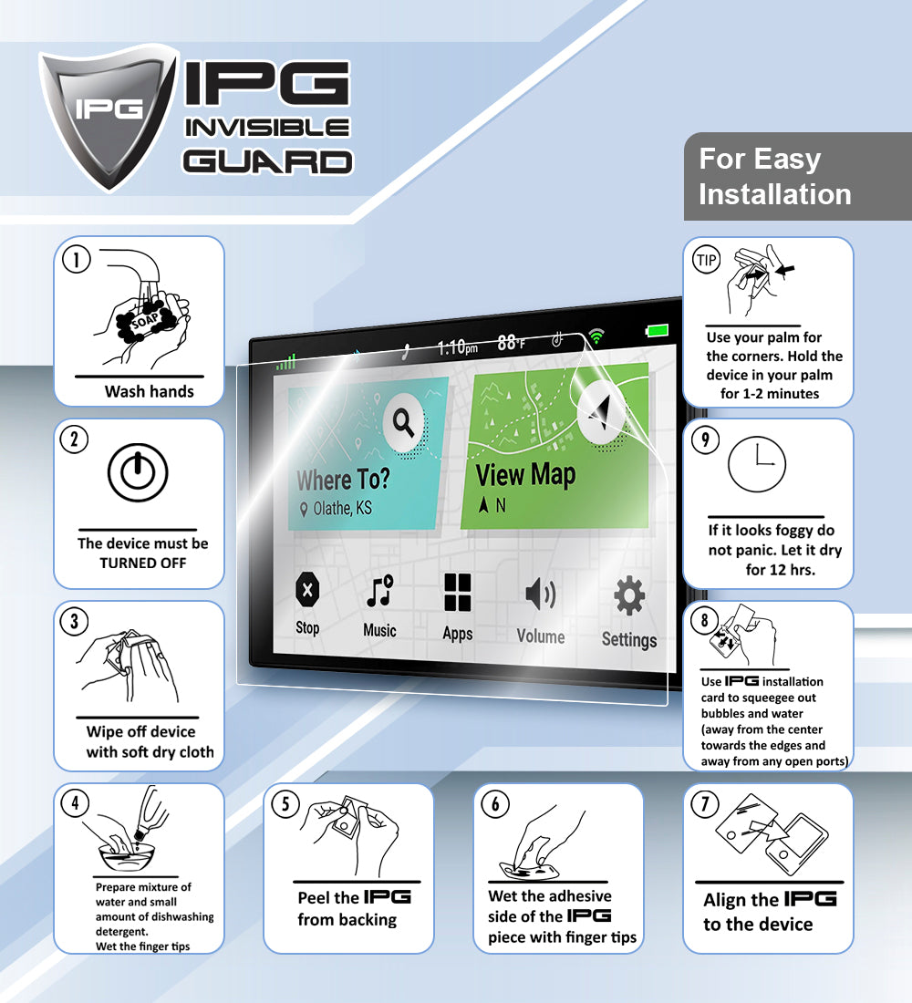 IPG Original for Segway Ninebot F2 Scooter Dashboard SCREEN Protector (2 Units) (Hydrogel)