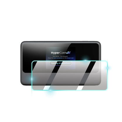 Glocalme MeowGo G40 Pro - HyperConn & Wi-Fi 5 Ekranı için IPG ProActive Ekran Koruyucu 