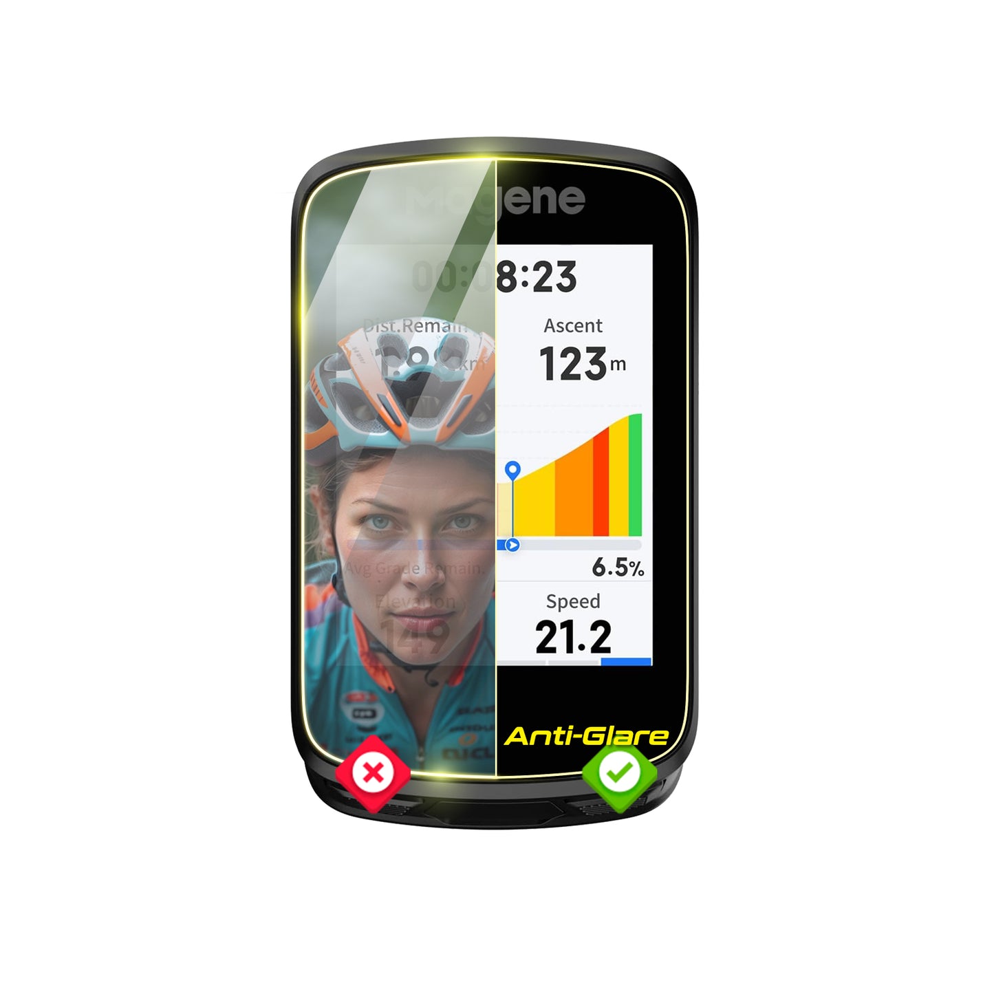 IPG Anti-Glare for Magene C606 GPS Bike Computer ANTI-GLARE SCREEN Protector