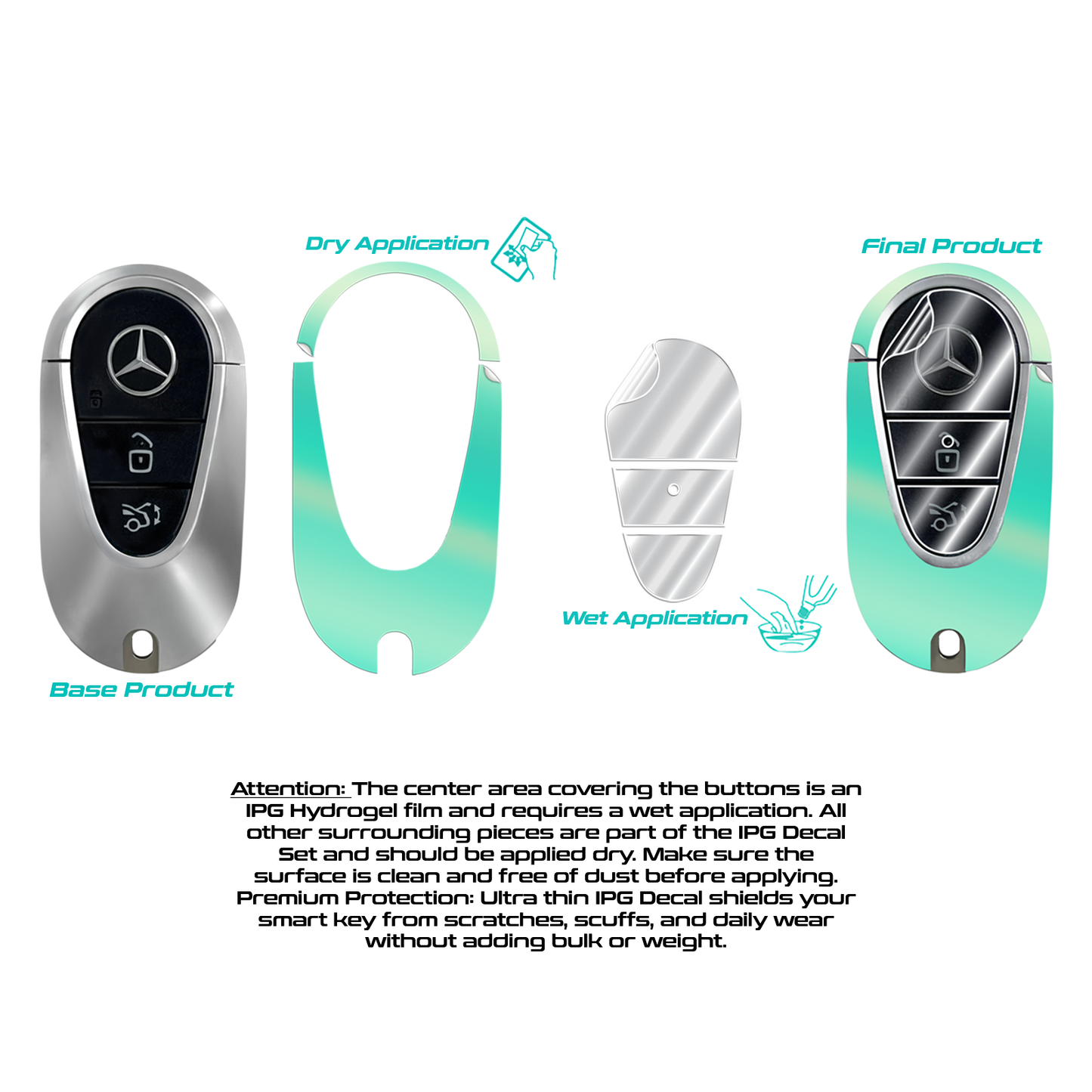 IPG Decorative for Mercedes 2021–2025 C/E/S/GLC/CLE/EQE/EQS/SL-Class Smart Key Protector Protect & Decorate Vinly Set Cover