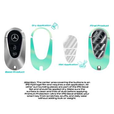 IPG Decorative for Mercedes 2021–2025 C/E/S/GLC/CLE/EQE/EQS/SL-Class Smart Key Protector Protect & Decorate Vinly Set Cover